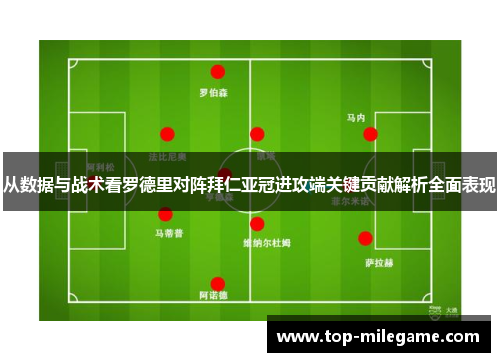 从数据与战术看罗德里对阵拜仁亚冠进攻端关键贡献解析全面表现