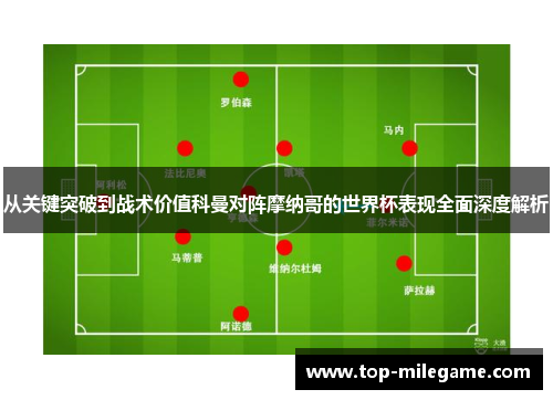 从关键突破到战术价值科曼对阵摩纳哥的世界杯表现全面深度解析