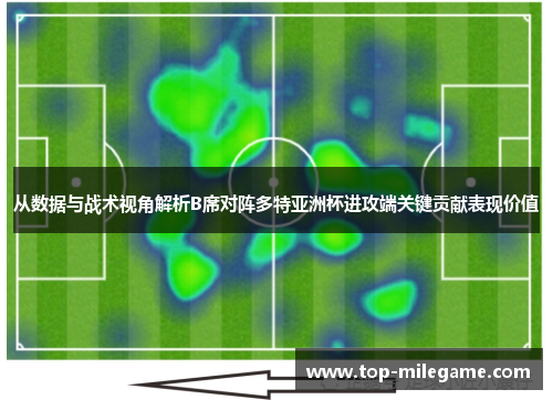 从数据与战术视角解析B席对阵多特亚洲杯进攻端关键贡献表现价值
