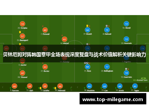 贝林厄姆对阵韩国意甲全场表现深度复盘与战术价值解析关键影响力