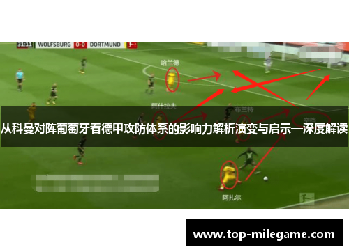 从科曼对阵葡萄牙看德甲攻防体系的影响力解析演变与启示—深度解读